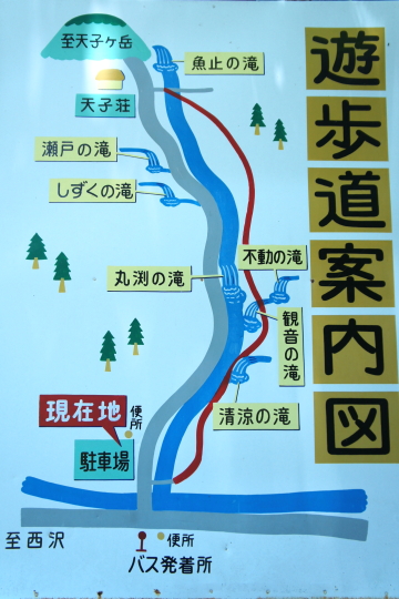 天子の七滝案内図